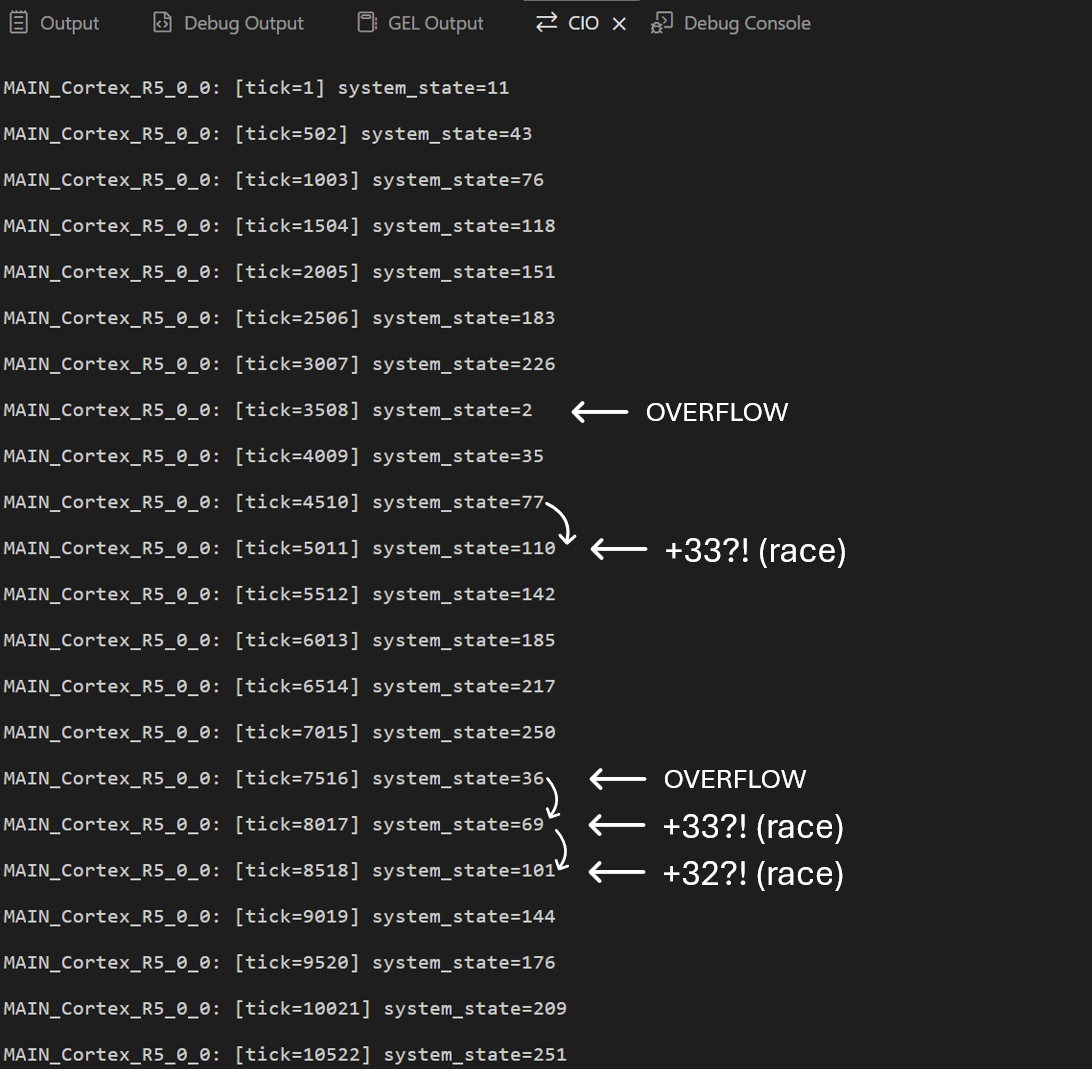 Exemplo didático de fragmentação interna e externa em um heap