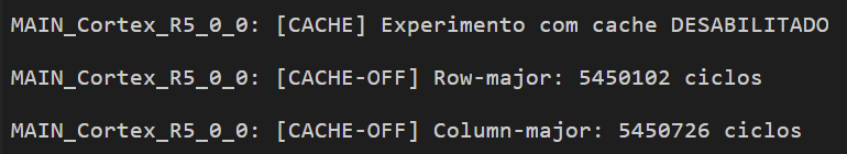 Saída do console do Code Composer Studio com cache desabilitado